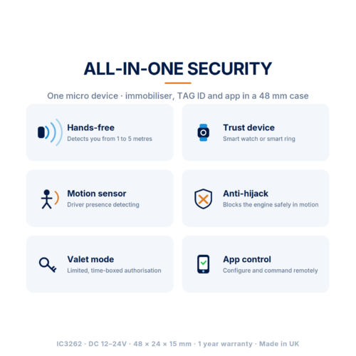 Key features of the LockCAR IC3262 fob immobiliser