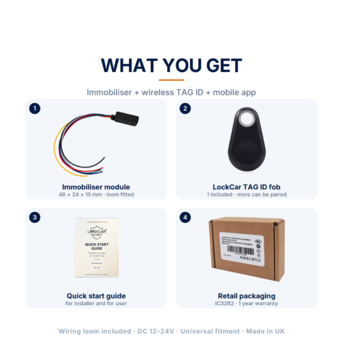 What's in the box: immobiliser module, TAG fob, quick start guide and packaging