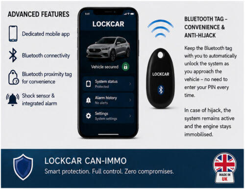 cost of car theft insurance no claims bonus UK