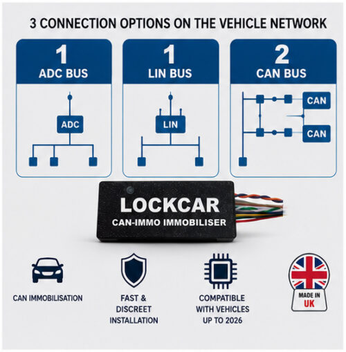 LockCar CAN-IMMO advanced CAN bus vehicle immobiliser