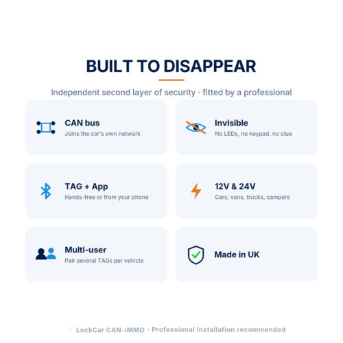 Key features of the LockCAR PIN code CAN immobiliser
