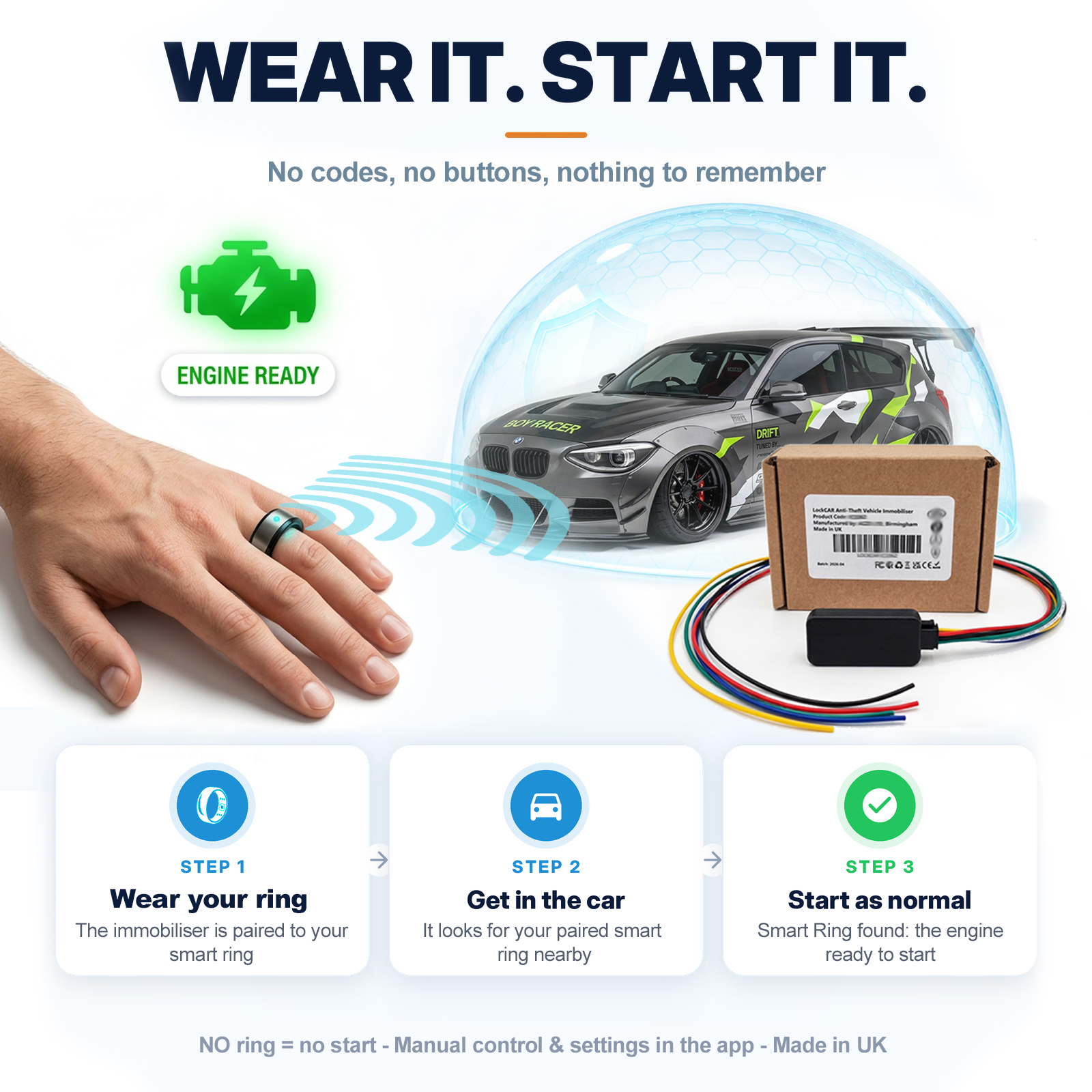Smart ring digital key that cannot be cloned from the car key fob