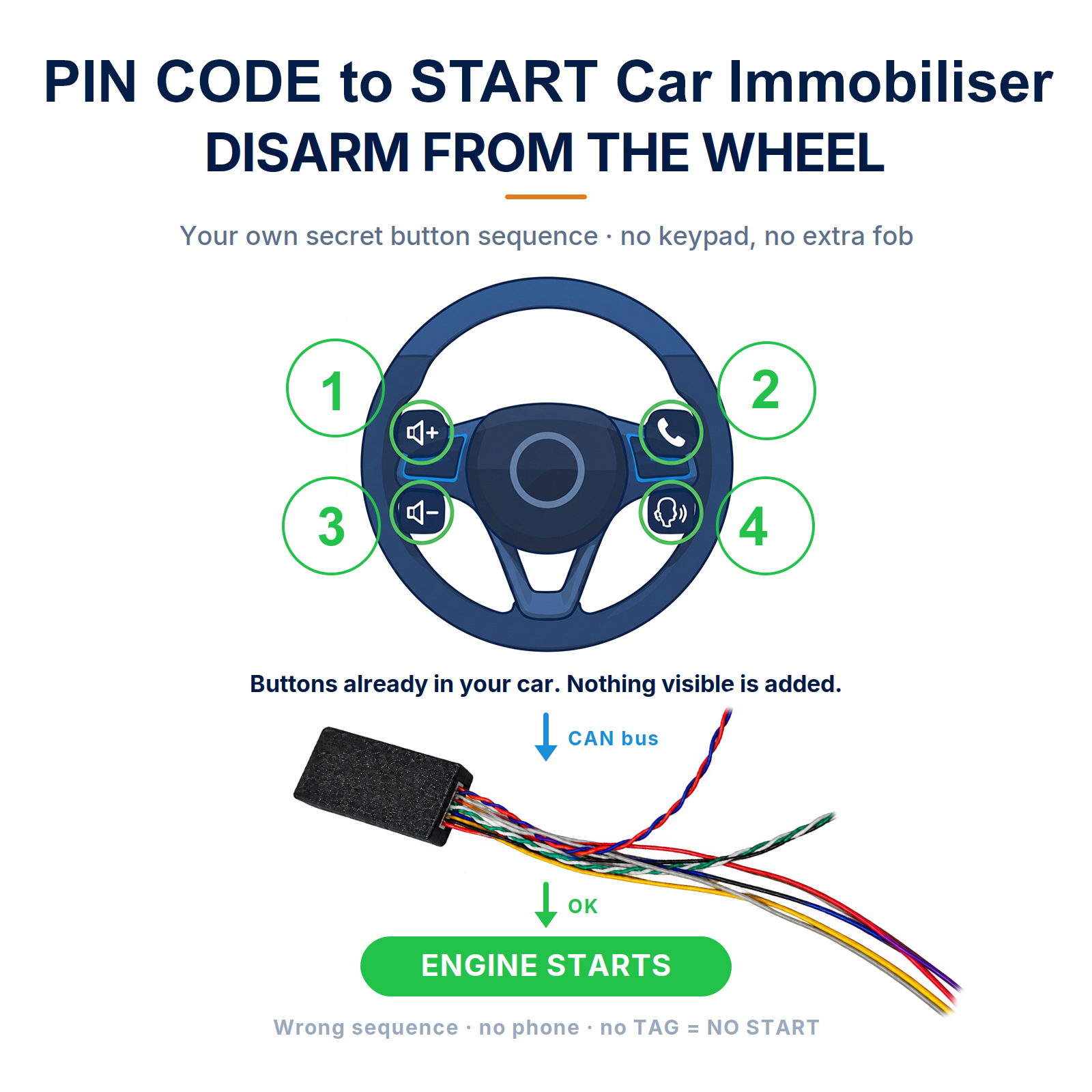 Anti theft car immobiliser disarmed with a button sequence on the factory steering wheel