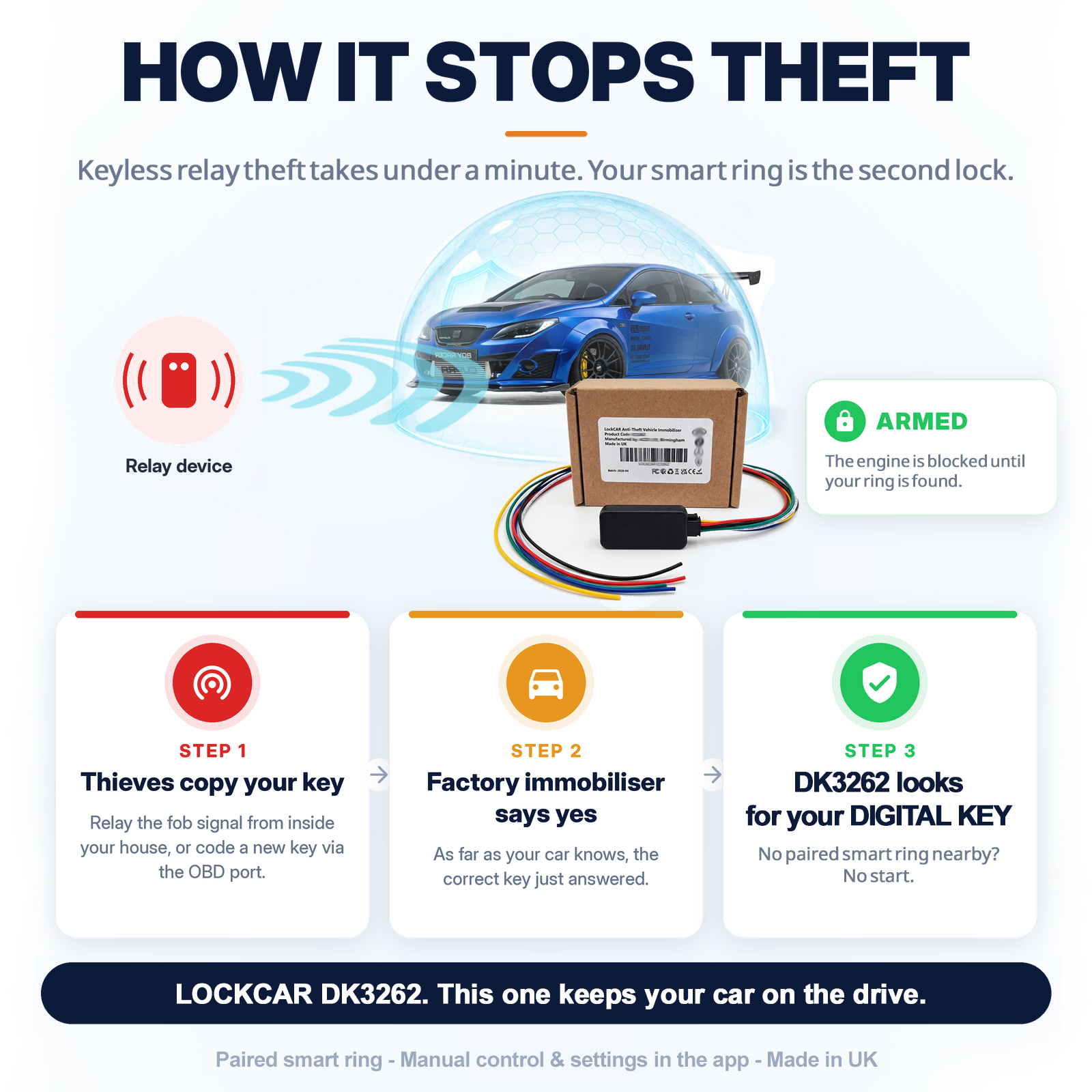 Smart Ring Car Key Digital Key Immobiliser Hands Free Start Anti Relay Theft - Image 2