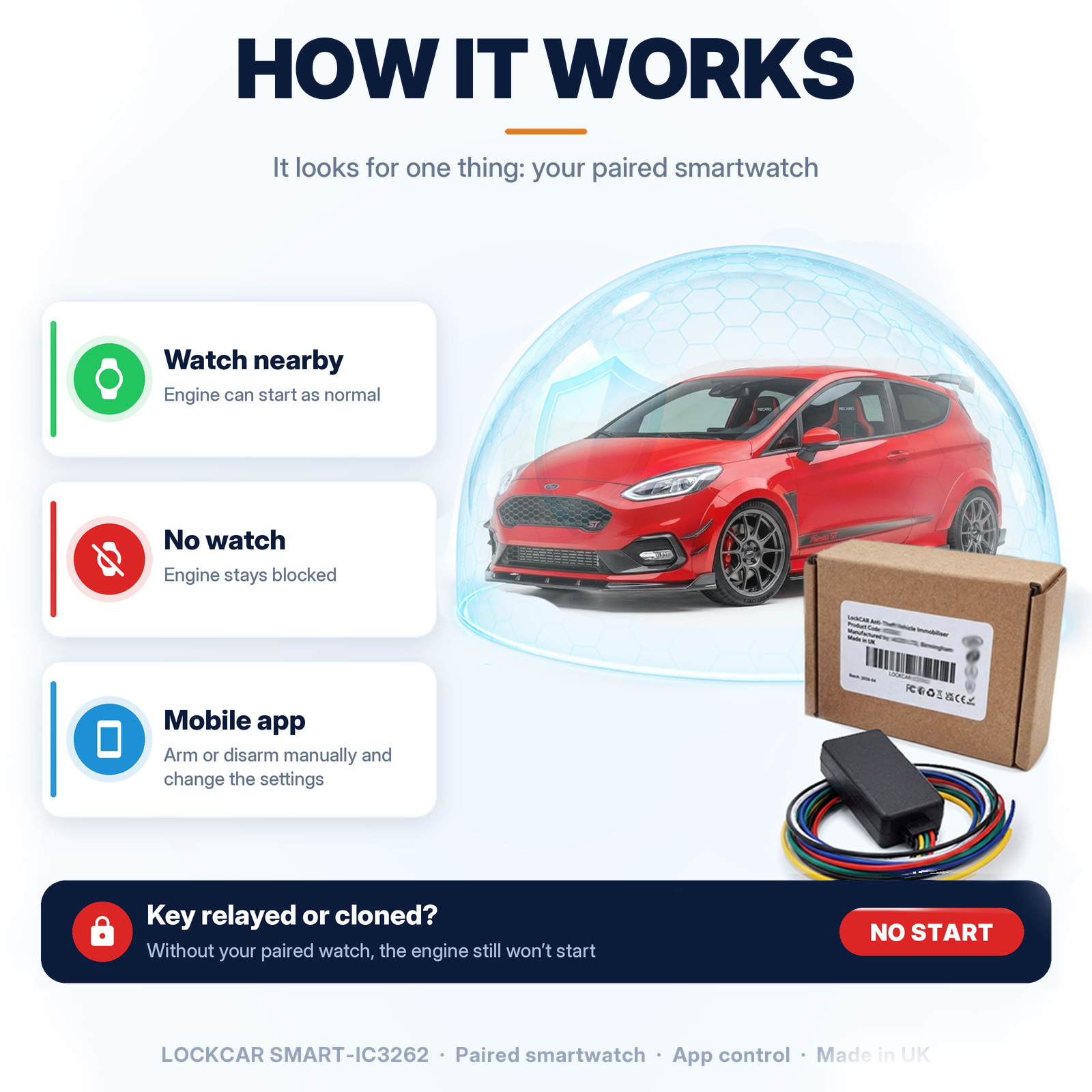 Driver starting a keyless car without entering a PIN code, using a paired smartwatch