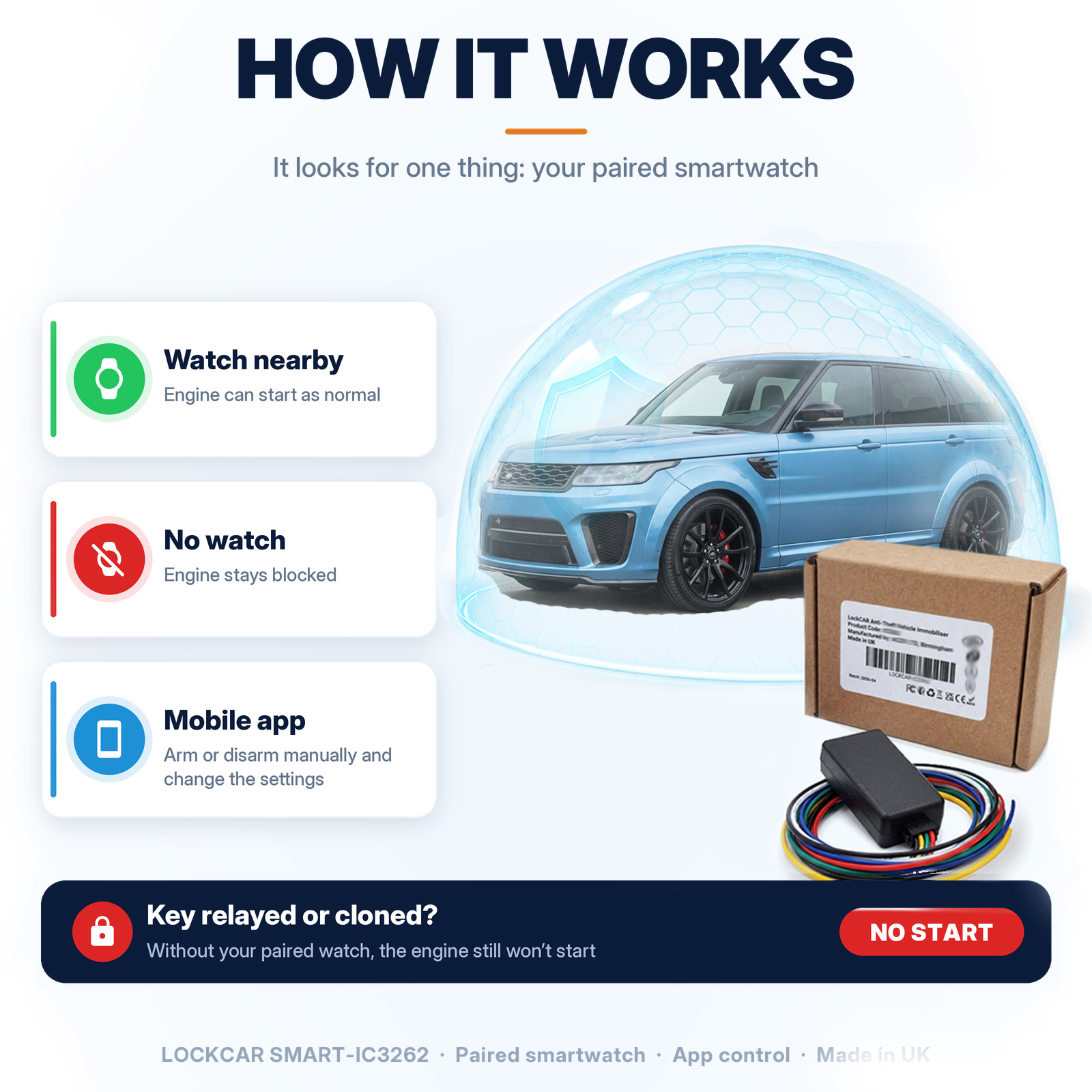 Relay attack step by step: doors unlocked but engine start refused by the smartwatch immobiliser