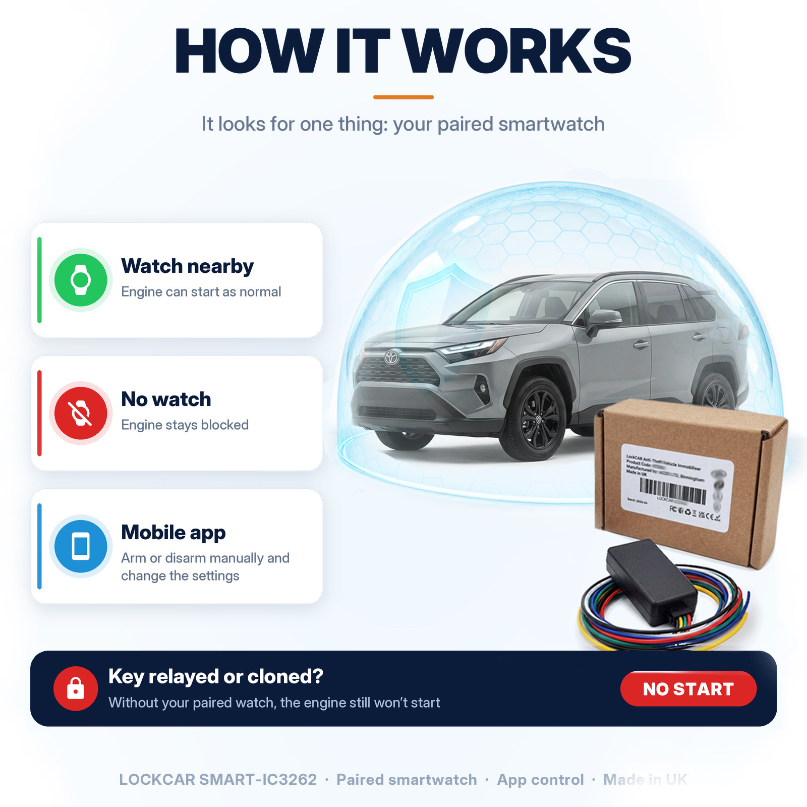 Get in, press start, drive: hands free smart watch car immobiliser routine