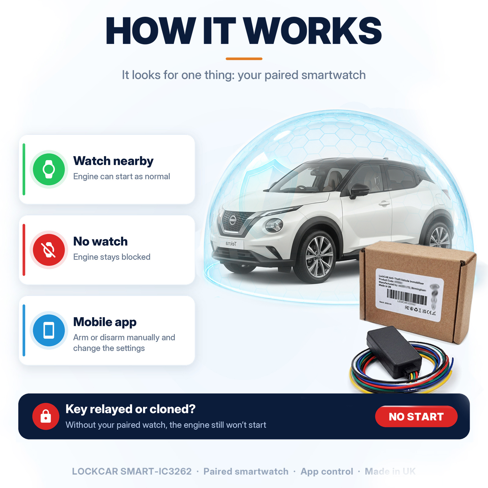 Hidden engine block released as a UK driver with a paired smartwatch presses start