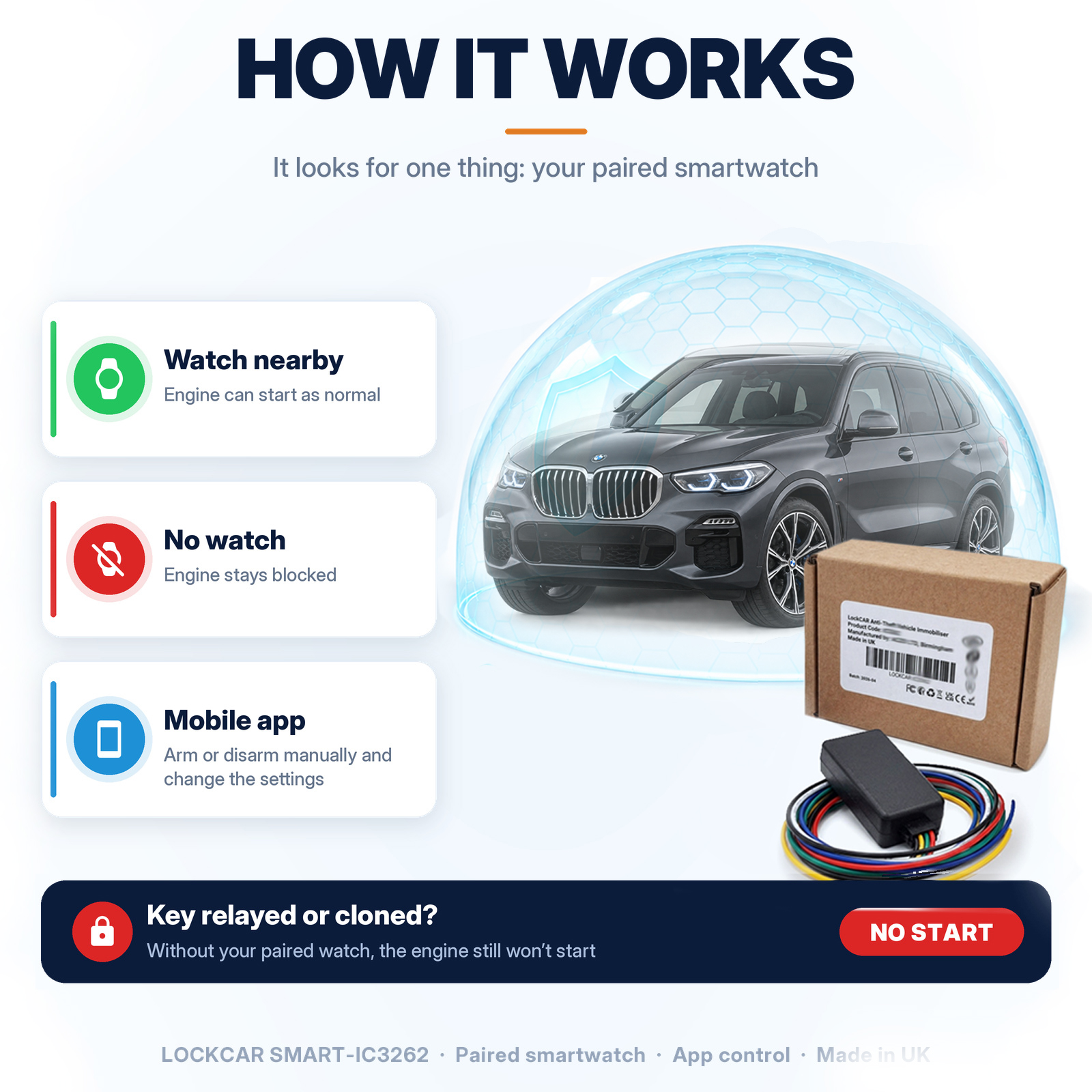 Smartwatch start in everyday driving, with recognition before the driver presses start