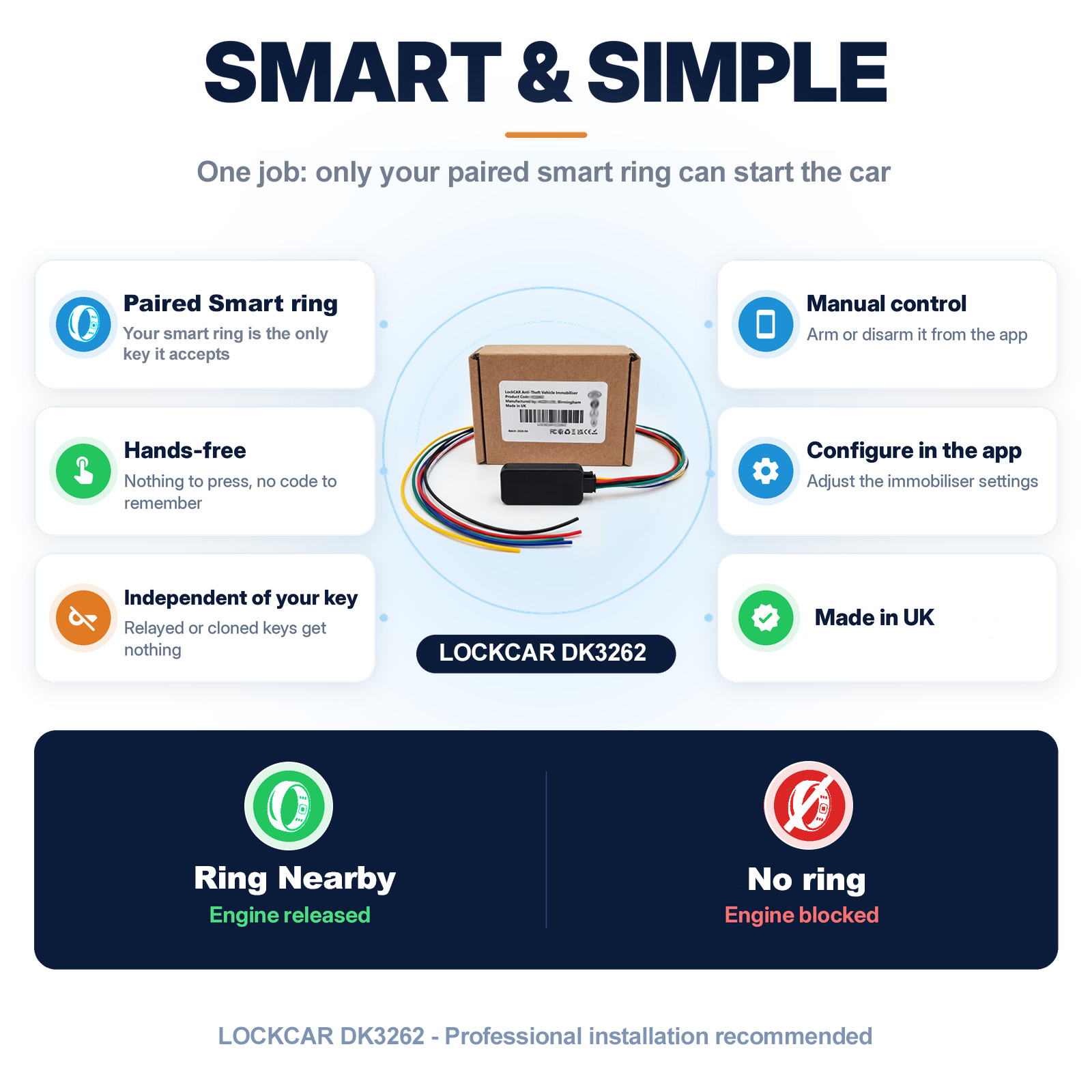 Smart Ring Car Key Digital Key Immobiliser Hands Free Start Anti Relay Theft - Image 6
